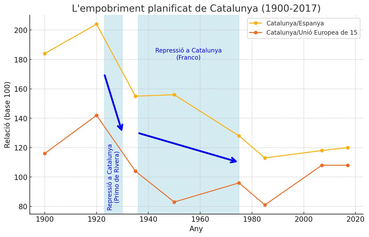 Andreu Canals tweet media