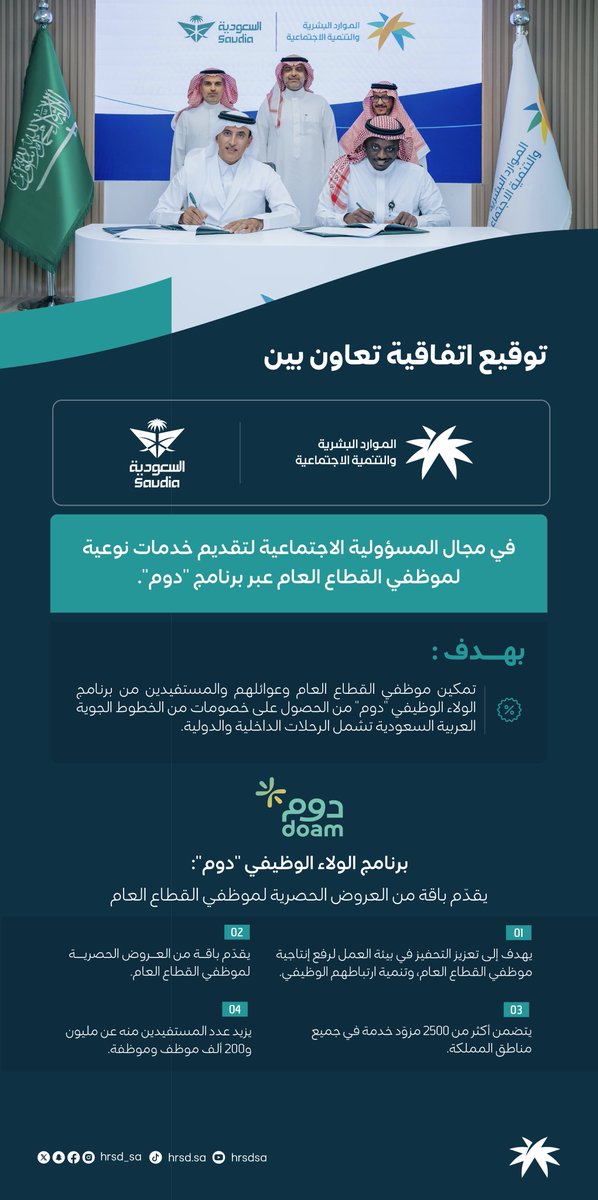 وزارة الموارد البشرية والتنمية الاجتماعية tweet media