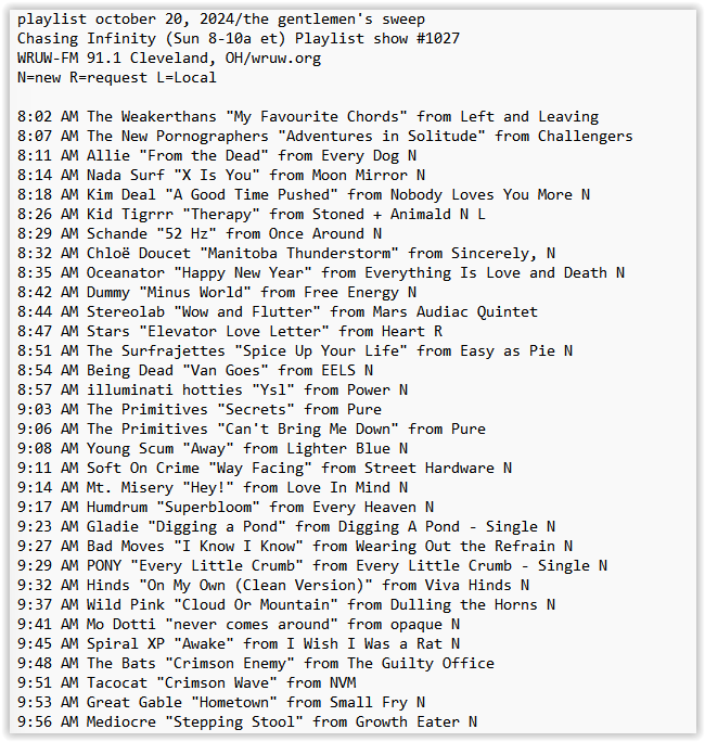 Ed Zeitz (@edzeitz) on Twitter photo my <a href="/WRUW/">WRUW-FM 91.1</a> playlist this am ft <a href="/nadasurf/">matthew caws</a> <a href="/kid_tigrrr/">kid tigrrr</a> @schandetheband <a href="/oceanator/">oceanator</a> <a href="/joetrainorjunk/">Joe Trainor</a> <a href="/illuminatihotts/">illuminati hotties</a> <a href="/PRIMITIVESband/">The Primitives</a> <a href="/young_scum/">Young Scum</a> <a href="/softoncrime1/">Soft On Crime</a> <a href="/mtmiseryband/">Mt. Misery</a> <a href="/Glad_eee/">๐ด๐น๐ฎ๐ฑ๐ถ๐ฒ</a> <a href="/gustawindd/">augusta koch</a> <a href="/badmovesDC/">Bad Moves</a> <a href="/dimwizzy/">Dim Wizard</a> <a href="/PONYtoronto/">PONY</a> <a href="/hindsband/">hind๐ผ โป</a> <a href="/WildPinkNYC/">Wild Pink</a> @Modottimusic + more โฌ๏ธ my <a href="/WRUW/">WRUW-FM 91.1</a> playlist this am ft <a href="/nadasurf/">matthew caws</a> <a href="/kid_tigrrr/">kid tigrrr</a> @schandetheband <a href="/oceanator/">oceanator</a> <a href="/joetrainorjunk/">Joe Trainor</a> <a href="/illuminatihotts/">illuminati hotties</a> <a href="/PRIMITIVESband/">The Primitives</a> <a href="/young_scum/">Young Scum</a> <a href="/softoncrime1/">Soft On Crime</a> <a href="/mtmiseryband/">Mt. Misery</a> <a href="/Glad_eee/">๐ด๐น๐ฎ๐ฑ๐ถ๐ฒ</a> <a href="/gustawindd/">augusta koch</a> <a href="/badmovesDC/">Bad Moves</a> <a href="/dimwizzy/">Dim Wizard</a> <a href="/PONYtoronto/">PONY</a> <a href="/hindsband/">hind๐ผ โป</a> <a href="/WildPinkNYC/">Wild Pink</a> @Modottimusic + more โฌ๏ธ