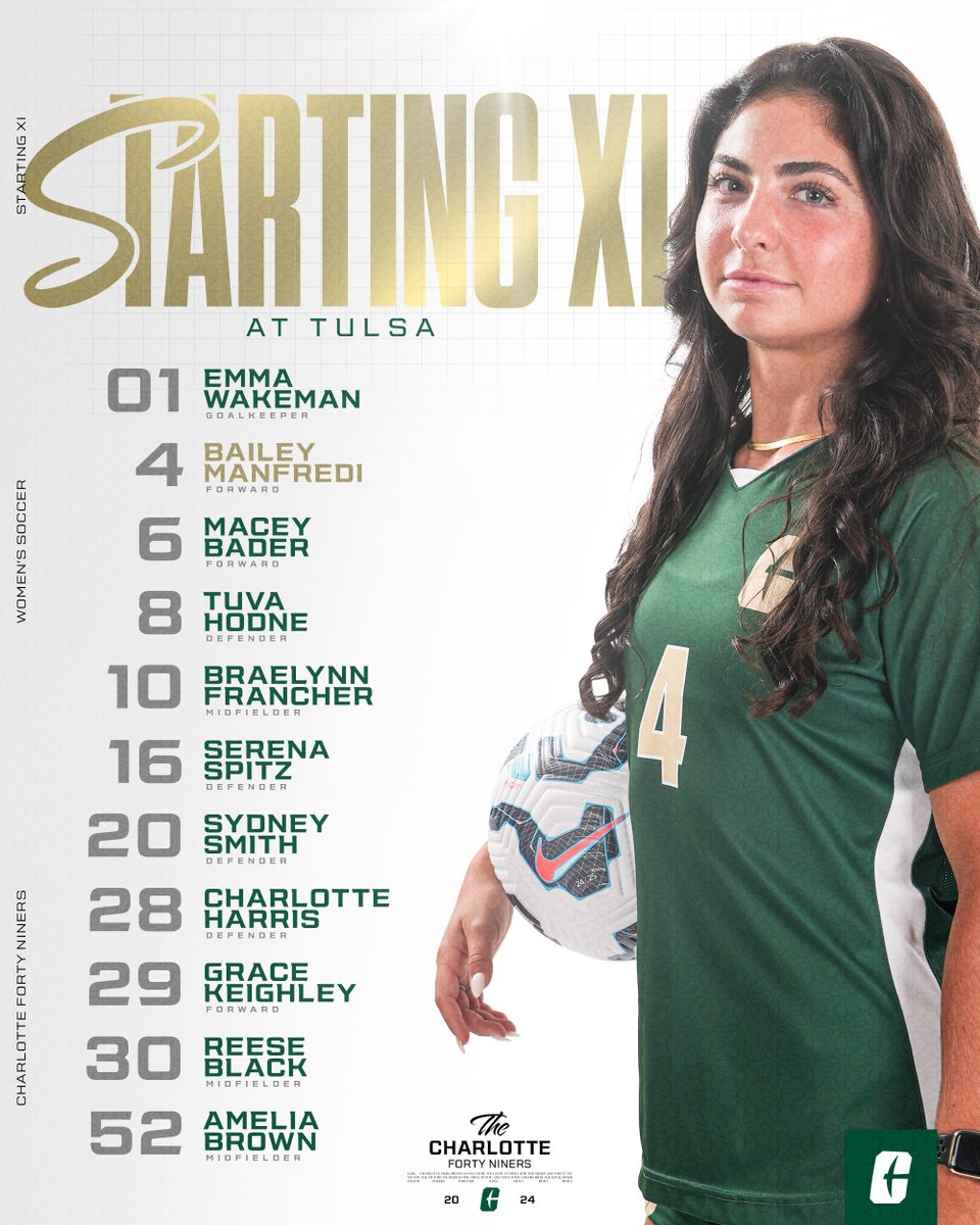 CharlotteWSoc's tweet photo. The starters from the Sooner State

💻 https://t.co/K8Q5MgHazh
📈 https://t.co/I1NZEG1OVS

#AllOutAllIn | #GoldStandard⛏️ https://t.co/3WhpHoAp9t