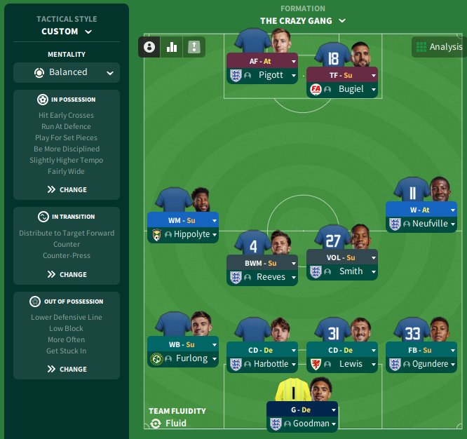 #FM24 Return of The Dons | AFC Wimbledon 

The decision has been made on the save to hopefully bridge the gap until the release of FM25. 

The save can be followed over on the SI Forum, I hope you can all stop by and follow the narrative.

👉community.sports-interactive.com/forums/topic/5…