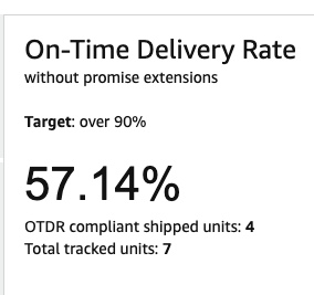 Matt Bender tweet media