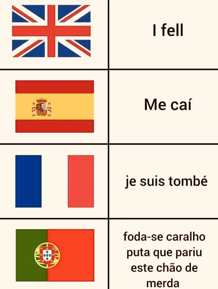 Exatamente!