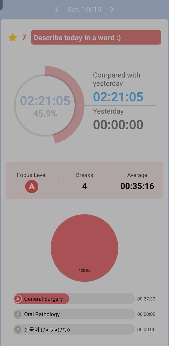 Onlydard_'s tweet image. [19/10/2024]
Cannot believe it has taken me over a month to get back on the wagon but it's a start and I am glad I am able to do this again!
#MedTwitter #studytwt 
#finalsprep #Medstudent #Productivity #studytwt