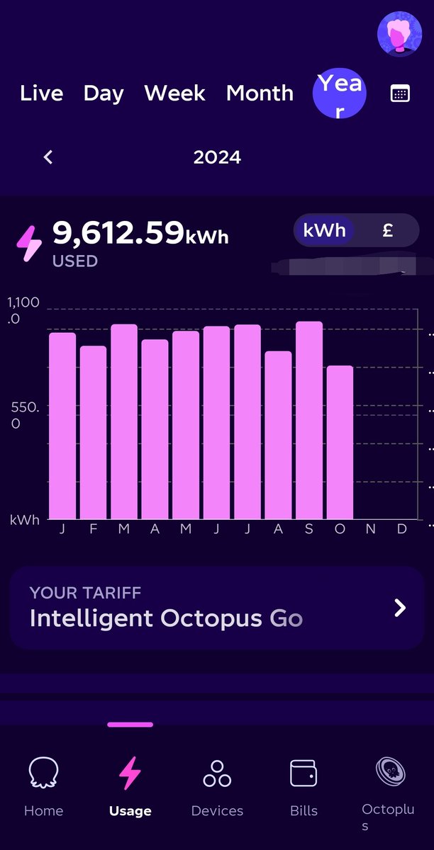 TordoffPhil's tweet photo. @KateFantom @libtek_alex @vaillantuk Impressive. I pay £150pcm with 1 EV @ 24k miles/yr

I changed job which increased mileage a lot at same week as heatpump install, so can't gauge true effect of heatpump. Although graph suggests little change overall...

Tbh never did it to save money, just to decarbonise. https://t.co/Z0gtYANSM4