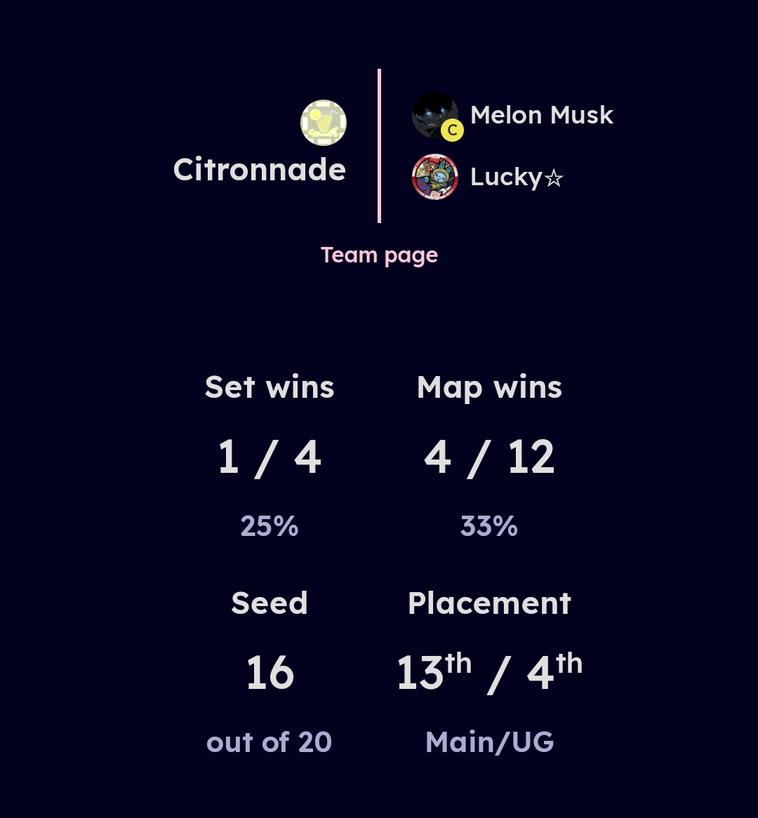 Citronnade tweet media