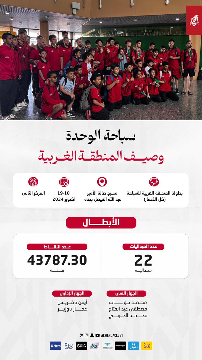 نادي الوحدة | الألعاب المختلفة tweet media