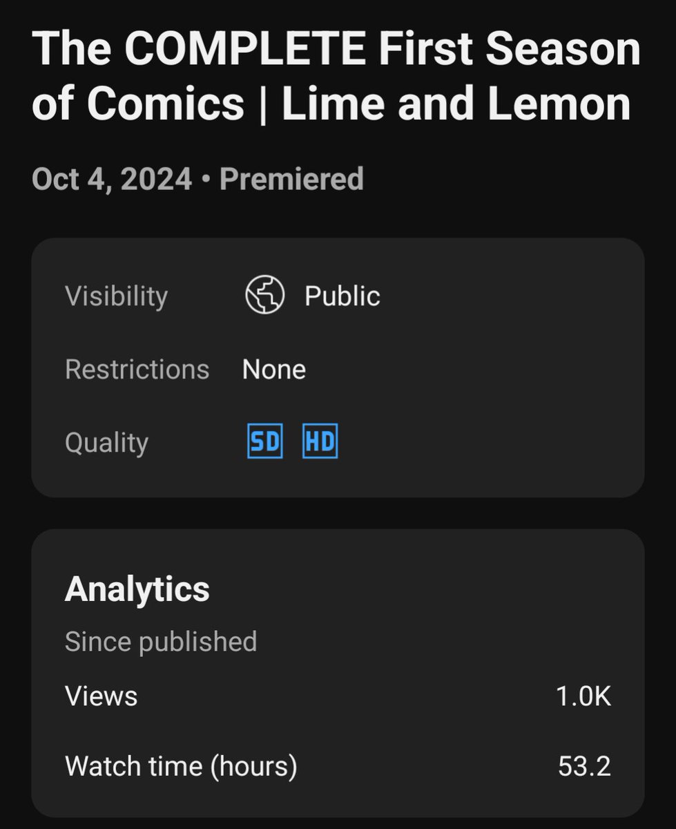 Lime And Lemon tweet media