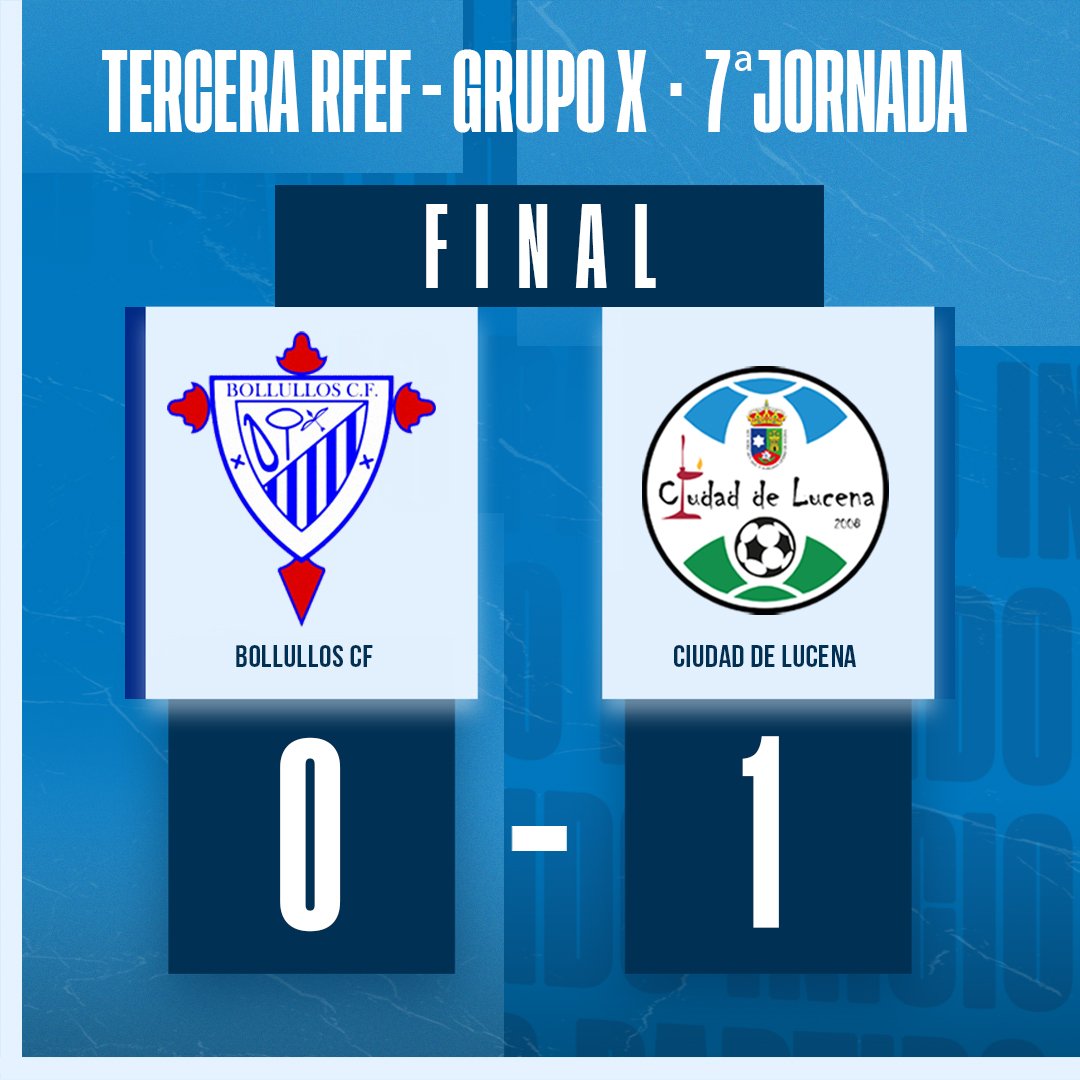 ⏰ 100' | 𝘽𝙤𝙡𝙡𝙪𝙡𝙡𝙤𝙨 0️⃣ - 1️⃣ 𝙇𝙪𝙘𝙚𝙣𝙖

🏁 ¡Final del partido! ➕3️⃣ 𝐕𝐢𝐜𝐭𝐨𝐫𝐢𝐚 𝐝𝐞𝐥 𝐂𝐢𝐮𝐝𝐚𝐝 𝐝𝐞 𝐋𝐮𝐜𝐞𝐧𝐚 𝐞𝐧 𝐞𝐥 𝐄𝐥𝐨𝐲 𝐀́𝐯𝐢𝐥𝐚 𝐂𝐚𝐧𝐨 𝐝𝐞 𝐁𝐨𝐥𝐥𝐮𝐥𝐥𝐨𝐬... 𝐛𝐮𝐞𝐧 𝐭𝐫𝐚𝐛𝐚𝐣𝐨 𝐄𝐐𝐔𝐈𝐏𝐎...!! 💙