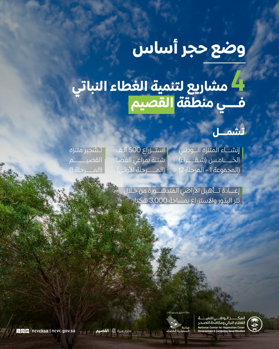 ncvcksa's tweet image. سمو أمير منطقة القصيم، وبحضور معالي الوزير @AlfadleyA، يضع حجر الأساس لـ 4 مشاريع تهدف إلى تنمية وتأهيل مواقع الغطاء النباتي، خلال حفل تدشين ووضع حجر أساس مشاريع منظومة البيئة والمياه والزراعة بالمنطقة.
‌ #مبادرة_السعودية_الخضراء