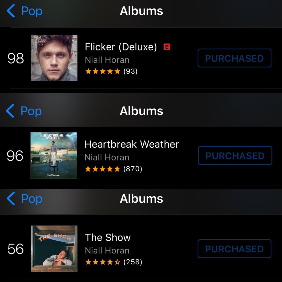 Niall Projects tweet media