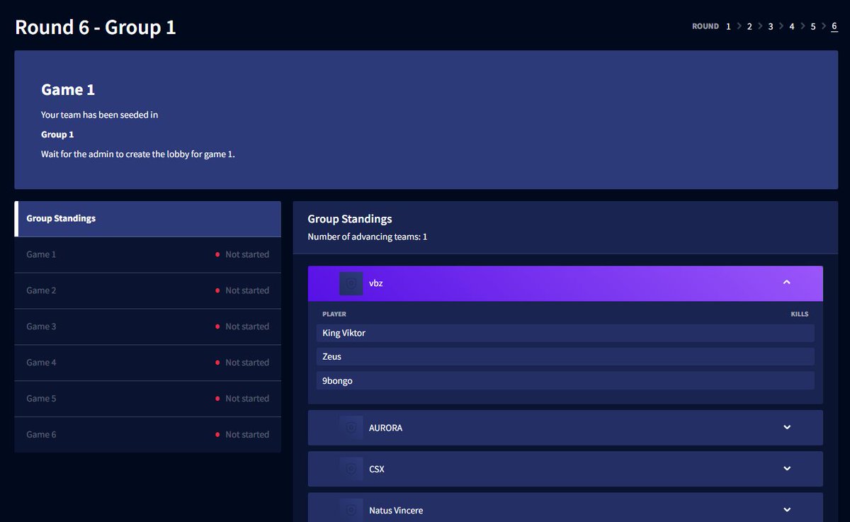 Qualiefeied for finals