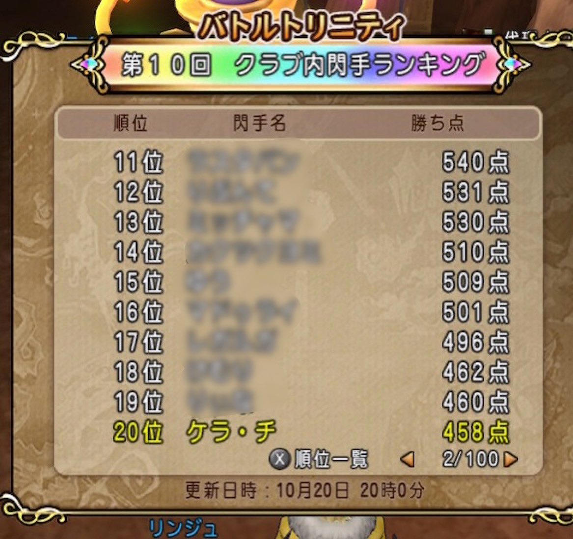 kerachi_SR's tweet photo. トリニティ対抗戦
優勝チームグレンドラゴニアで20位(全体68位)で上級取れました！

45位を目指していた中上々の成果ですごく嬉しいです☺️

PT戦では固定メンバーと勉強を交え最後まで頑張れて良かった💪
助っ人の方からのアドバイスも本当に良い経験になりました。
ありがとうございました❗️

#DQX https://t.co/oUvOlwDPpG
