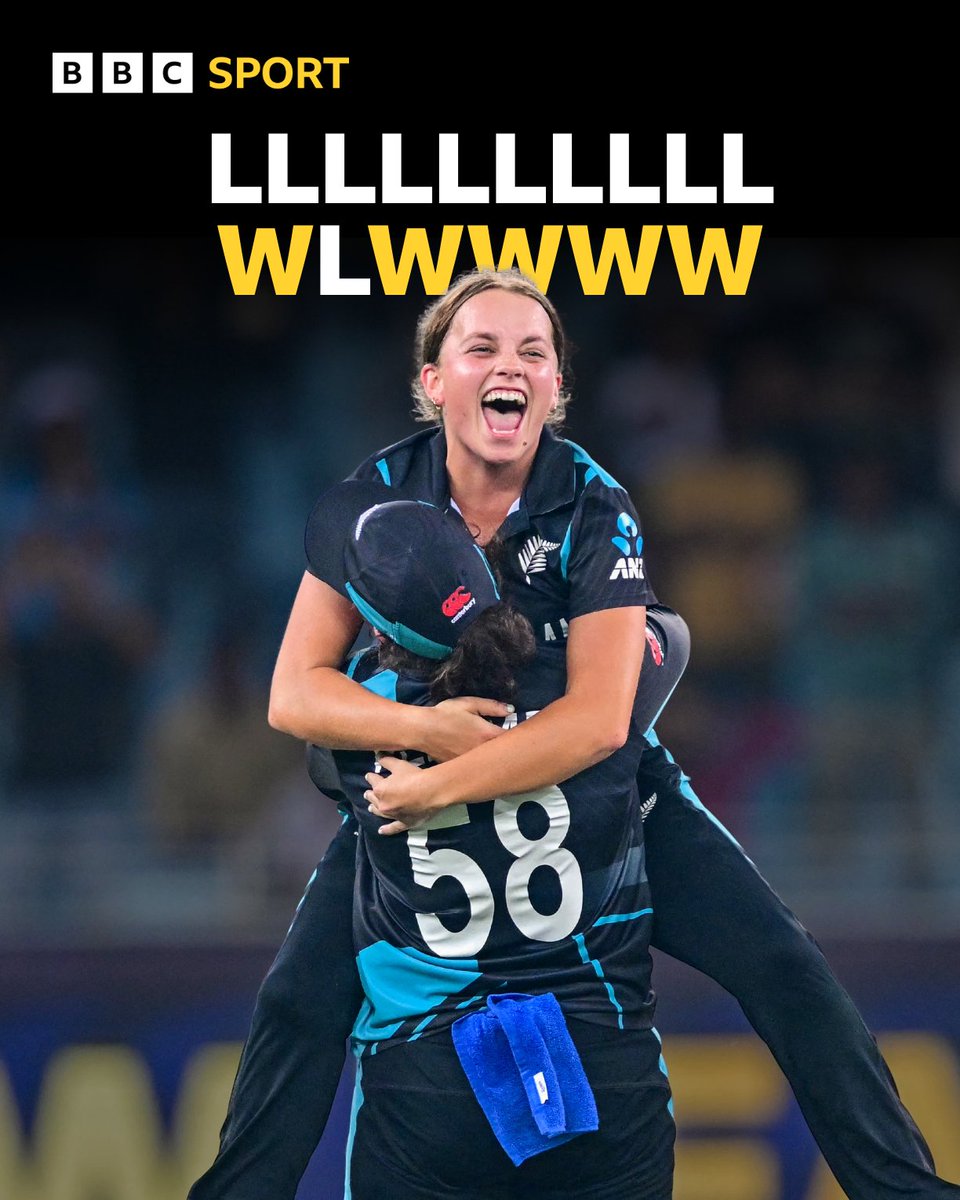 What a contrast in form from the White Ferns 🤯 

Winless in 10 games before the World Cup, they are now world champions 🏆

#BBCCricket #T20WorldCup