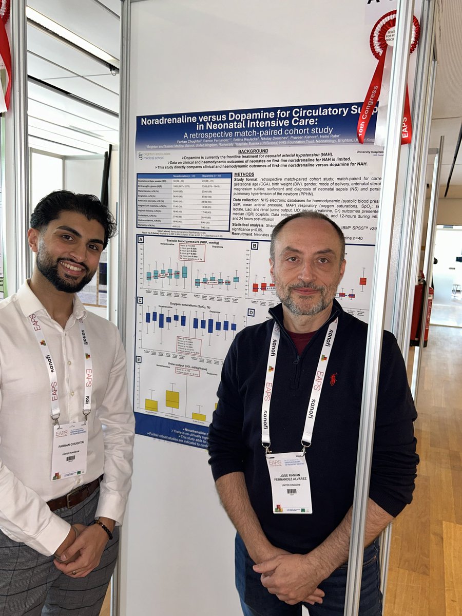 drpraveenkishor's tweet photo. Fab few days of learning,presentations and networking @EAPSCongress Vienna with colleagues from the Trevor Mann neonatal unit @UHSussex. Time to put back some of the learning into practice https://t.co/fIhFhNTkEc