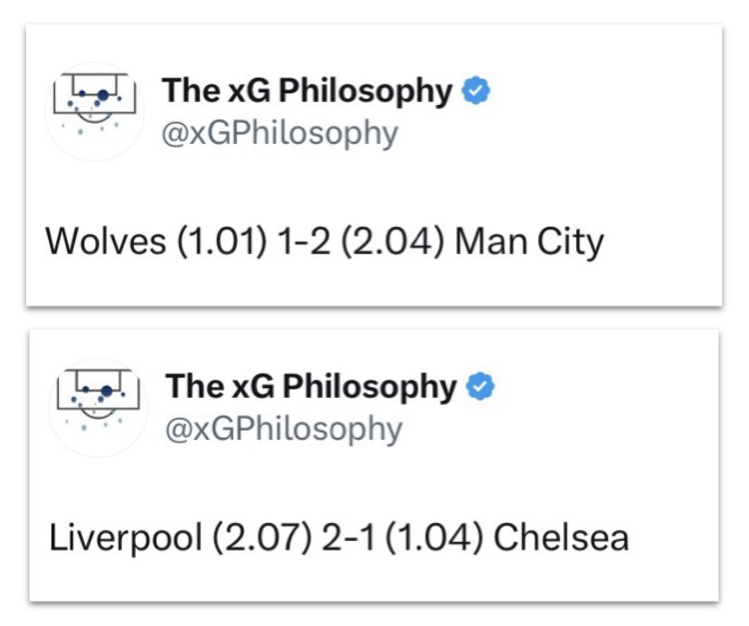 xGPhilosophy's tweet image. The fairest day of football ever?
