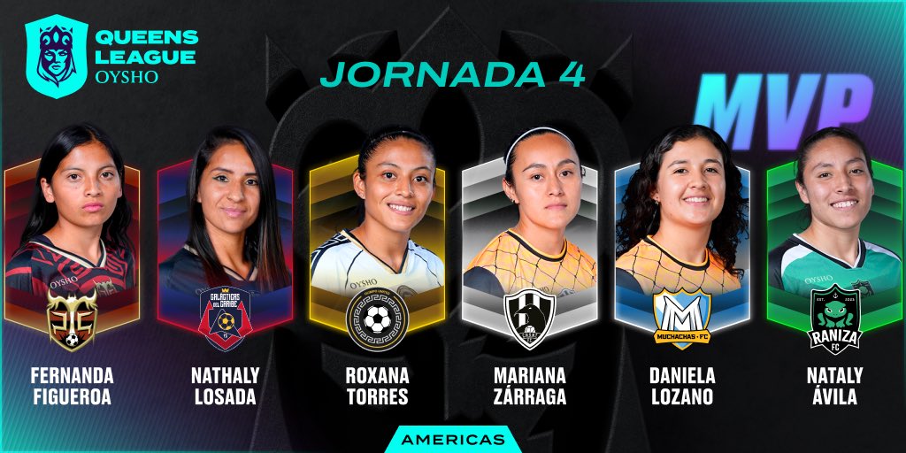queensleague_mx's tweet image. Abrimos votaciones para la MVP de la JORNADA 4 👑​  

❤️ Vota por tu favorita con un like, tienes hasta hoy a las 21:00 horas.  

#QueensLeague #Oysho