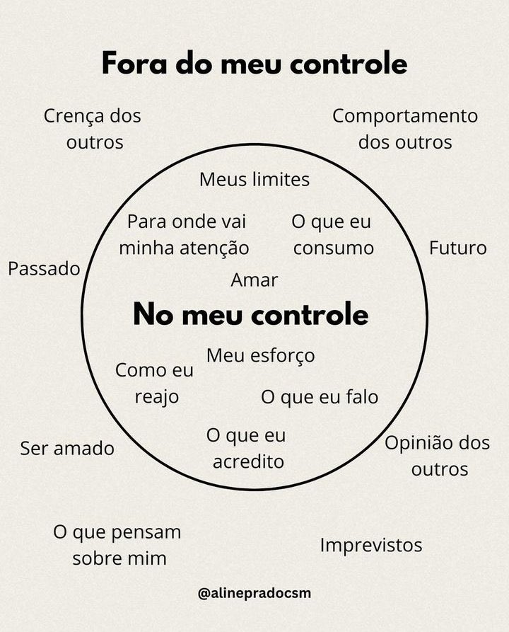 eurenesilva's tweet photo. pra refletir https://t.co/nsaOBwC9wy