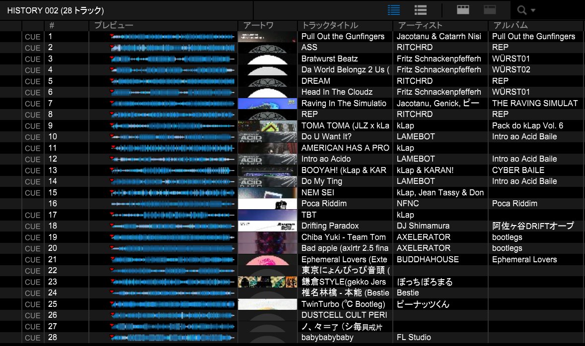 sainann's tweet photo. #Chronogram
#WL_VRC
2番手のsuikokoでした。本当に楽しかったです。
ありがとうございました。こちら、アレになります。 https://t.co/XuXfcONWn5
