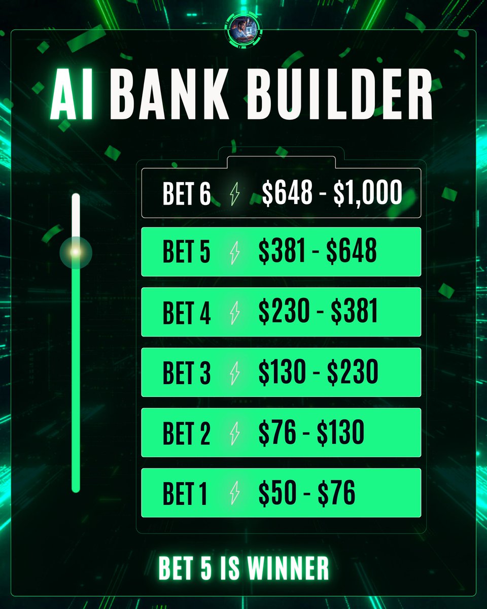 💥 BAAAAAANNNGGGG 💥

BET 5 IS A WINNER!

SMASH ❤️ IF YOU TAILED!

WE WILL SEE YOU FOR BET 6!