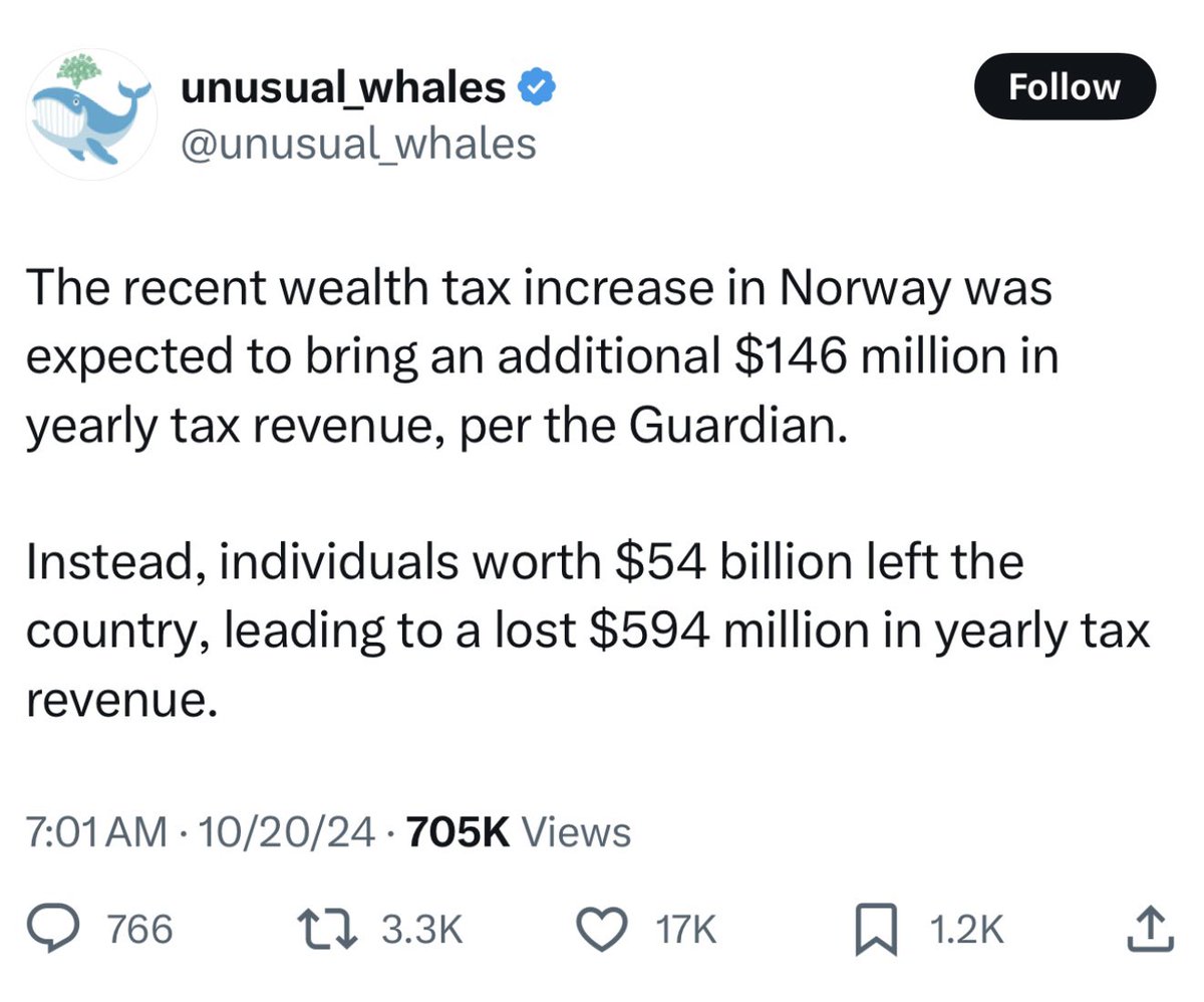 mikebolen's tweet photo. @BY1959 Facts matter https://t.co/HJYToiCwZX