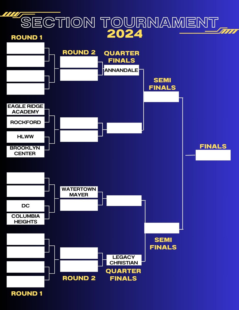 The Lakers lock in at #8 for section playoffs!! Come watch us take on Brooklyn Center on Wednesday at 7!