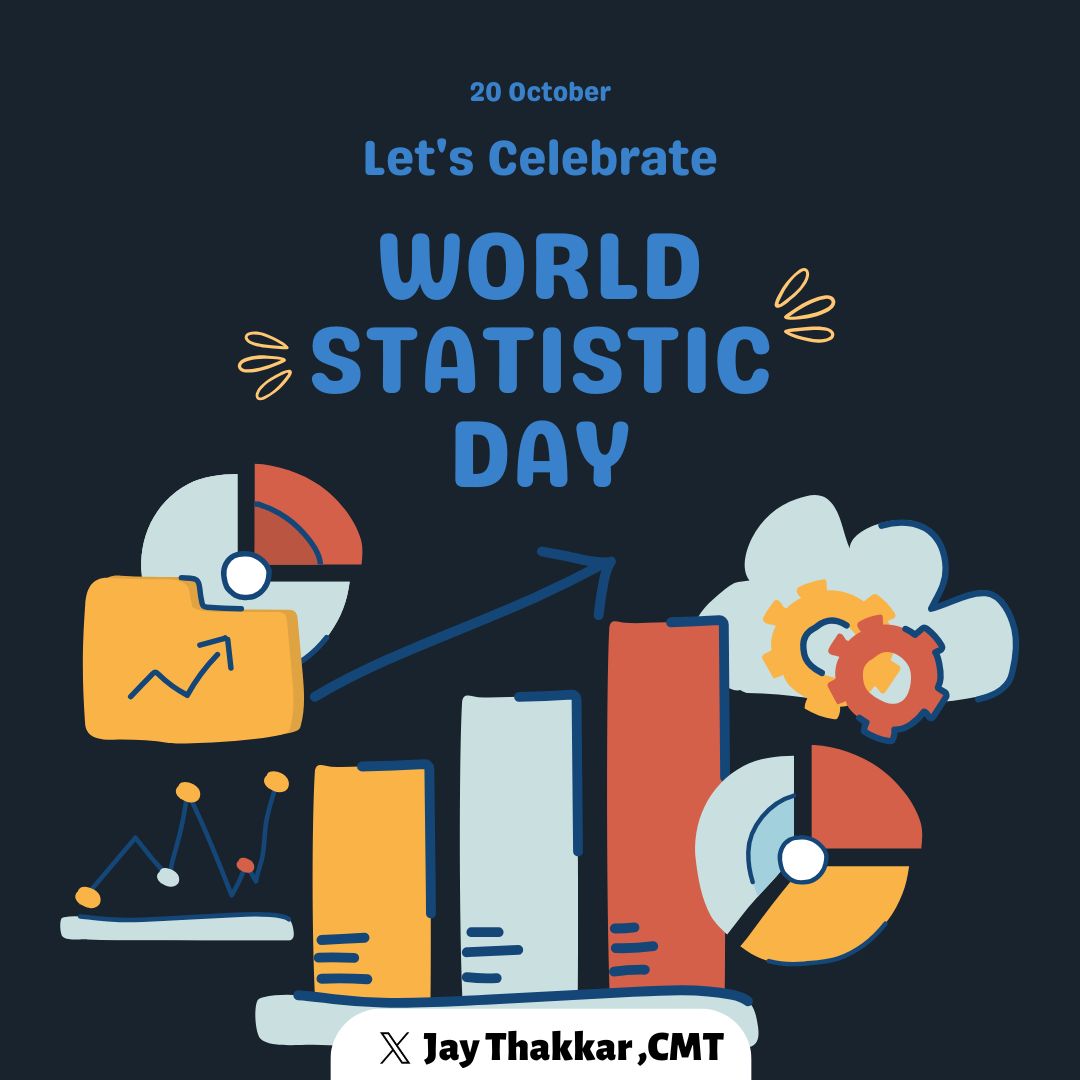 JayThakkar22's tweet photo. Today we celebrate the power of data and statistics in shaping our understanding of the world! Let's harness the insights they provide to drive informed decisions and foster progress. Happy World Statistics Day! 🌍#WorldStatisticsDay #DataDriven #StatisticsMatter https://t.co/udeOnluKmG