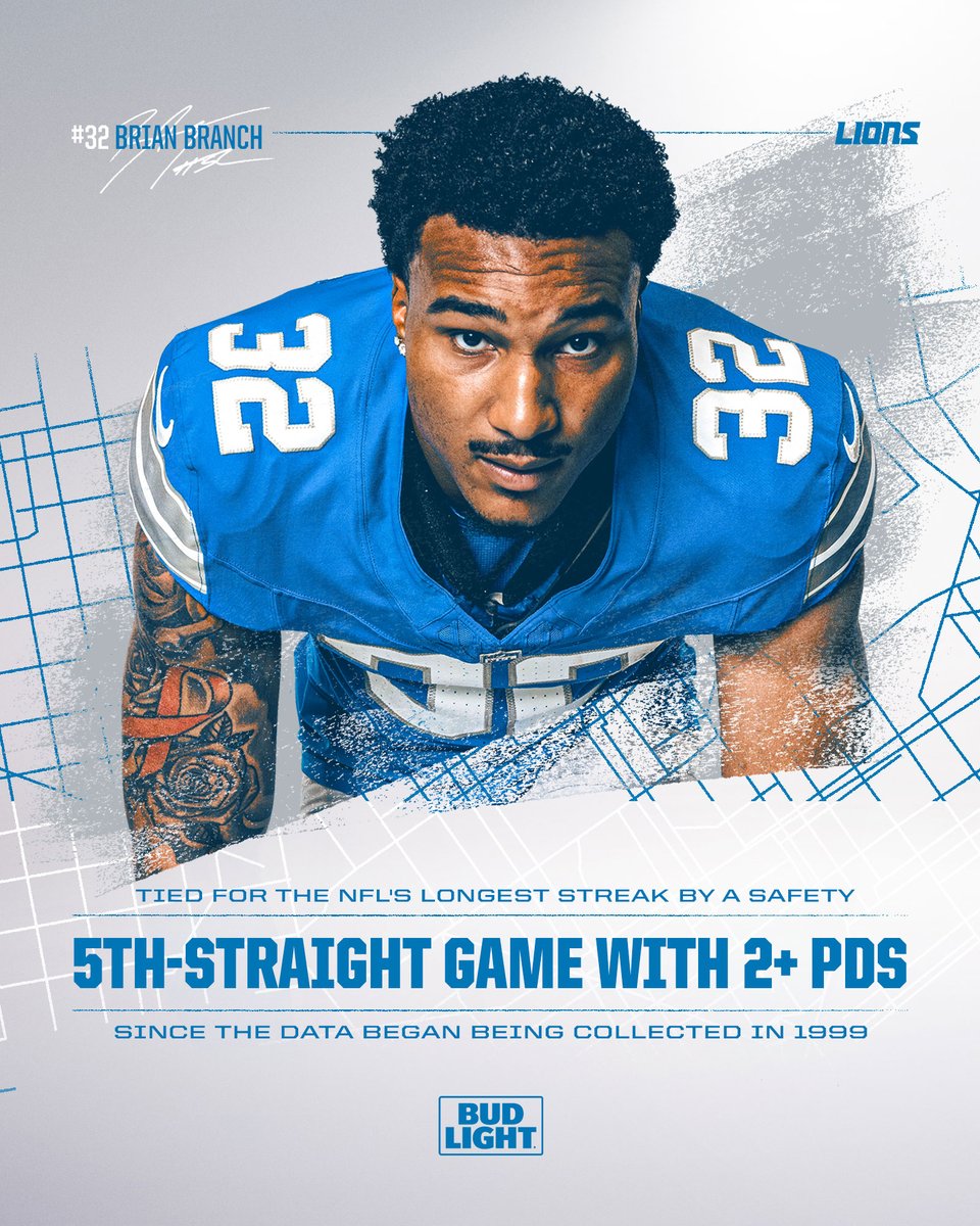LionsPR's tweet photo. .@Lions DB @BrianBB_1 has produced 2+ PDs in five-straight games.

This ties for the longest streak by any @NFL safety since the data began being collected in 1999.

#OnePride https://t.co/O2j9HScxt6