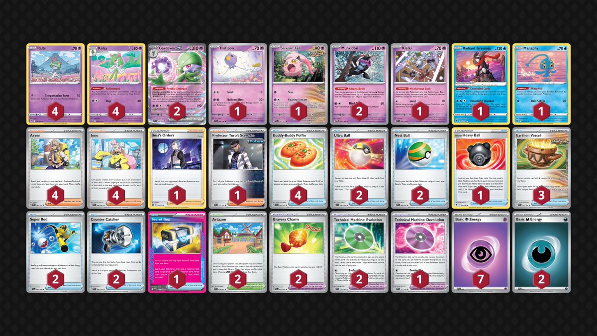 MatthewHoutput's tweet photo. Got top 32 at Lille with Gardevoir! Matchups below thanks to @VSLog_app

Shoutout to @TCGshopE and @SpielRaumWien and their players for their support, and to my R2 opponent for saying "gardy was so fun, too bad it sucks now" right before I revealed what I played https://t.co/tBYOctEyPX