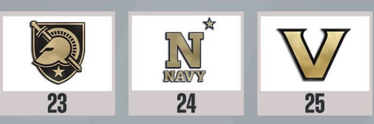 College Sports Only tweet media