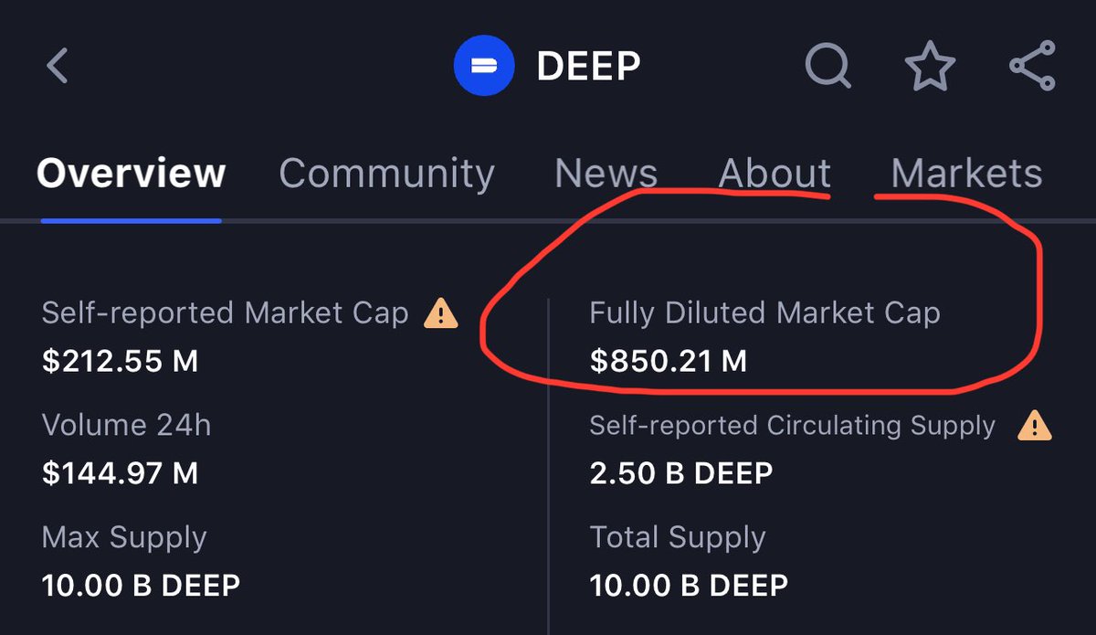 Crypto Life tweet media