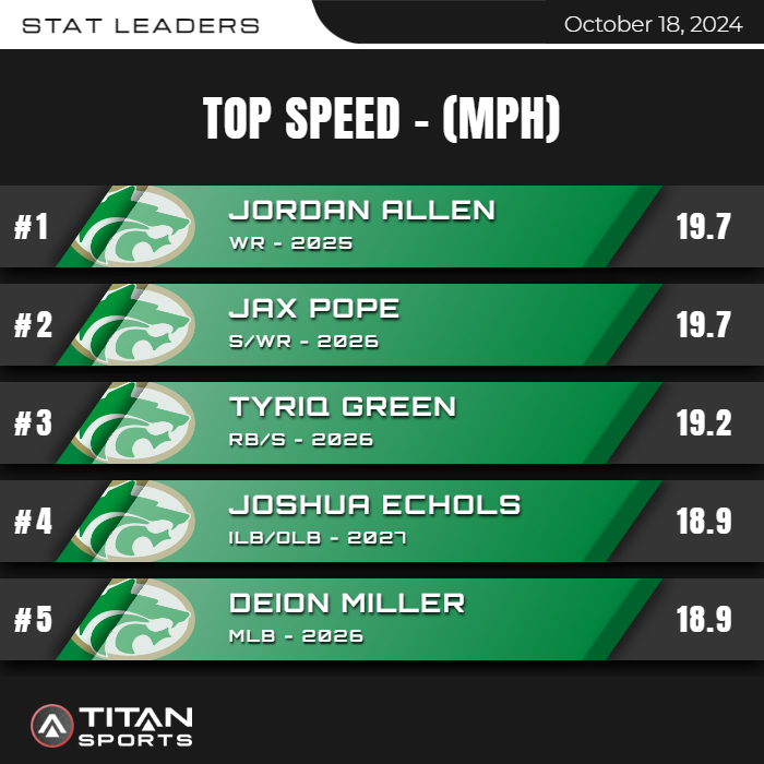 Mike Vanscoy tweet media