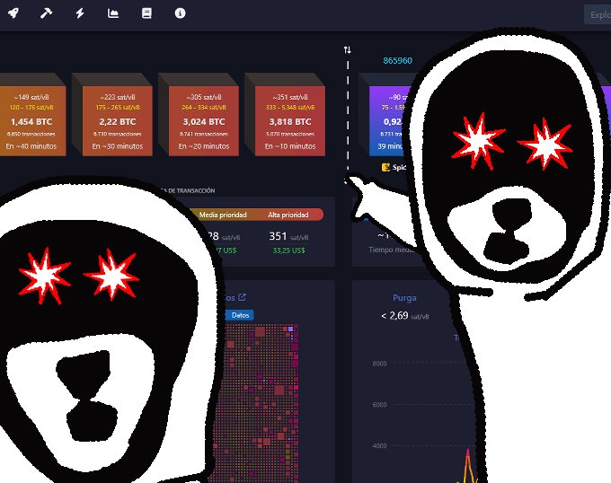 ssalpha69's tweet image. Mempool got cooked ♨️

@Pookarune