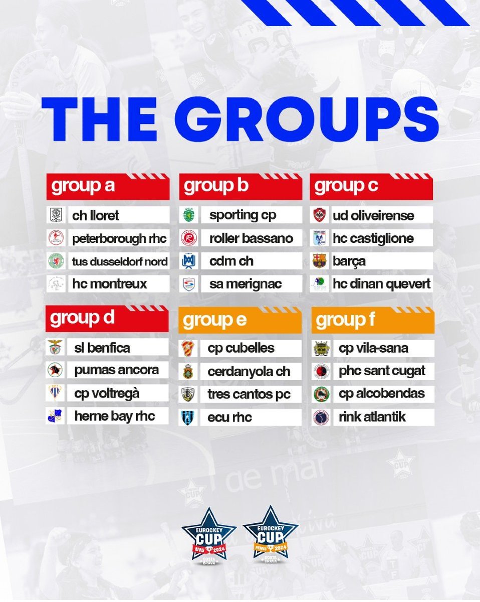 PeterboroughRHC's tweet image. Under 15s are in group A at Eurocky 
Stay tuned for the Fixtures tournament starts next week in Spain. 
#Peterborough #PRHC 

@peterboroughtel @SportsPcr