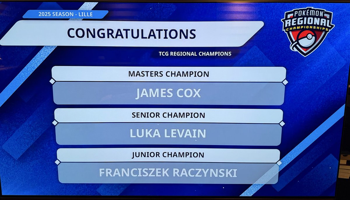 Fran, well done in Lille, Son! 
I regret I was not there in person; big thanks to <a href="/openogility/">Aleksander Rutowicz</a> and <a href="/Jezyk46/">Mateusz Łaszkiewicz</a> for your help. 
And big kudos for Alex and Igi for being there with Fran.