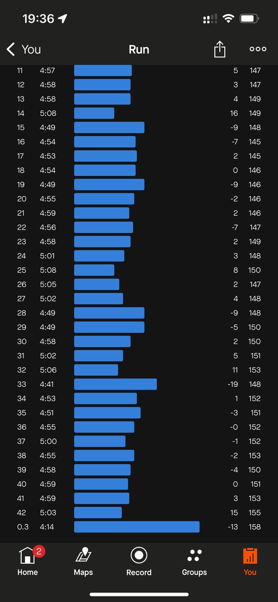 Carl Topham tweet media