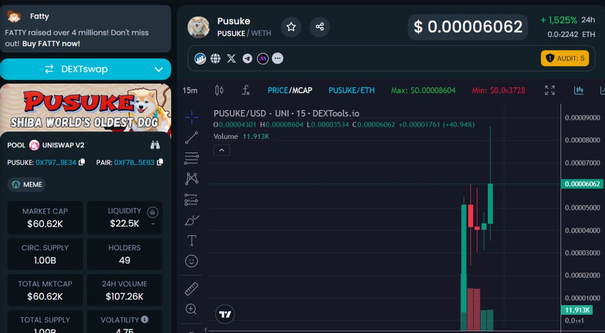Pusuke tweet media