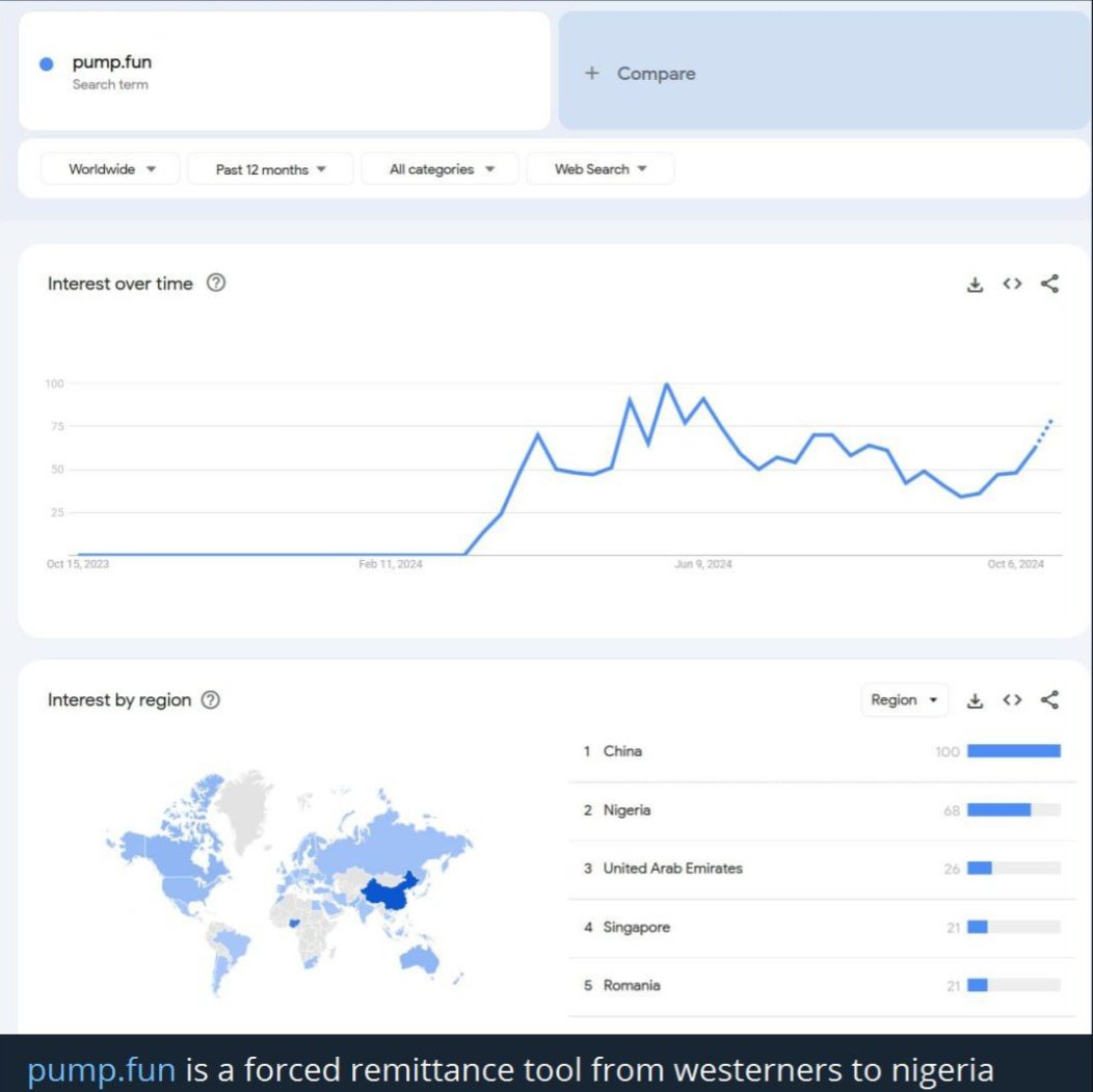 BRRR DAY🖨️🔫 tweet media