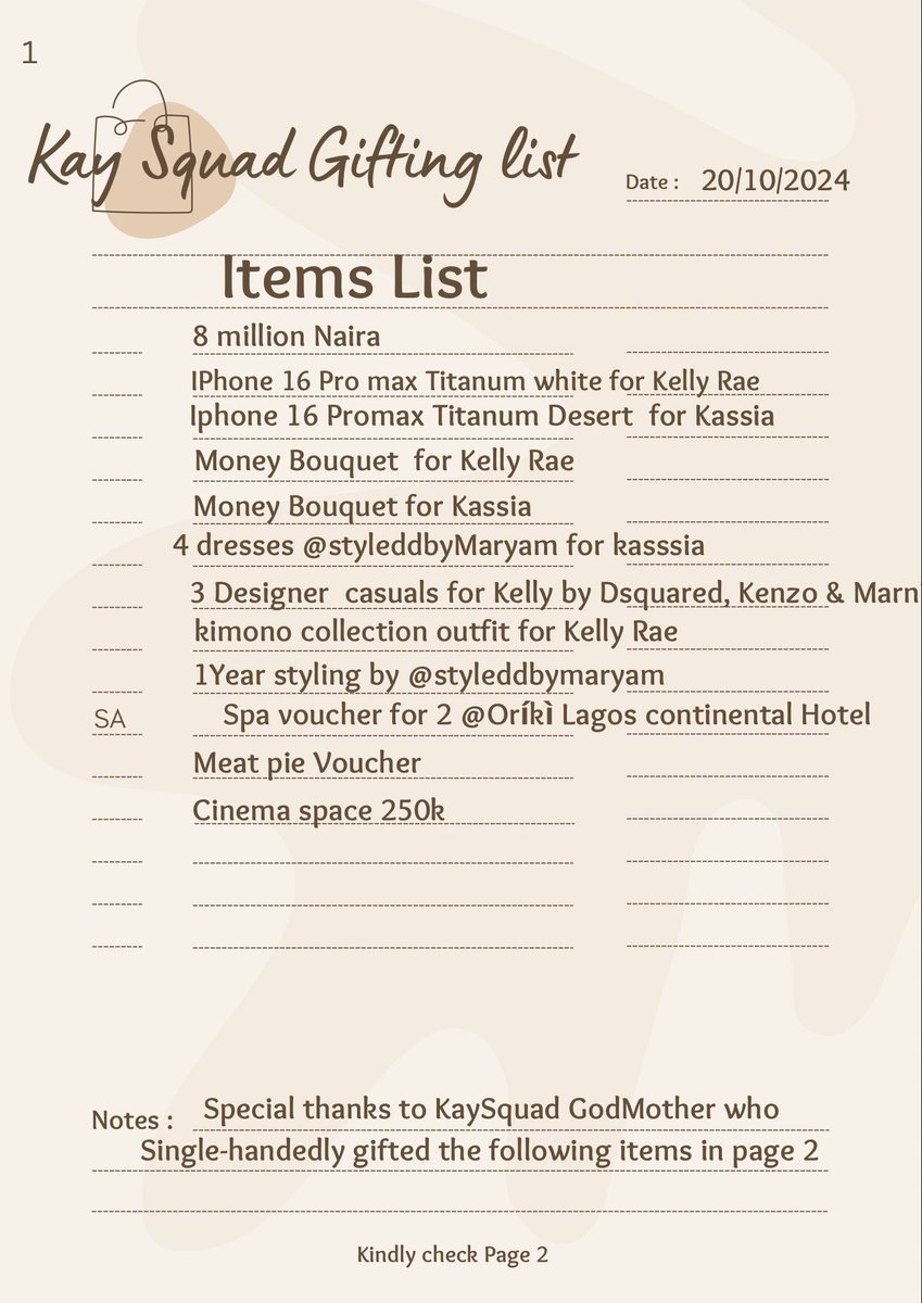 DoublekayHQ's tweet image. KaySquad gifting List:

8M, Iphone 16s, designer outfits, Spa Voucher, Meat pie voucher and more🔥👏

Odogwu Fanbase for a reason!!
The love chokeeeee😭❤️
Thank you for choosing Kellyrae and Kassia🥹🫶

WELCOME BACK DOUBLEKAY
KAYSQUAD X KELLYRAE X KASSIA
#KellyraeSule
#KassiaSule