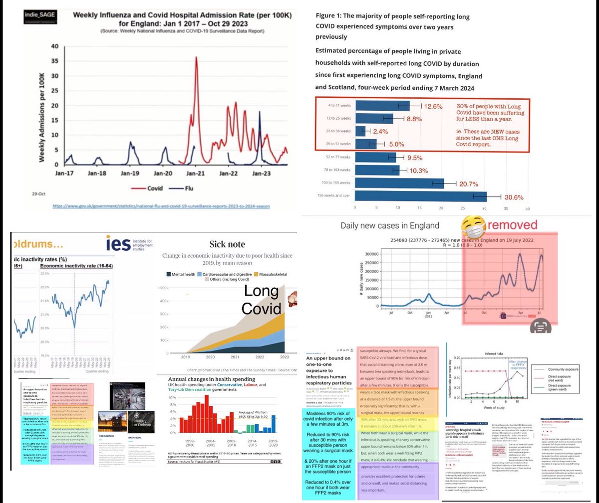 Sally Bourliakas 💙 tweet media