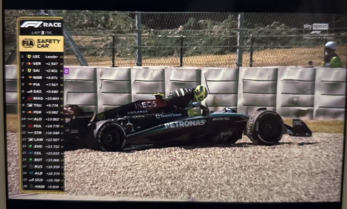 Cazz sta safety ha tolto l’opportunità a Sainz di fare il sorpasso su Max #sainz #AustinGP