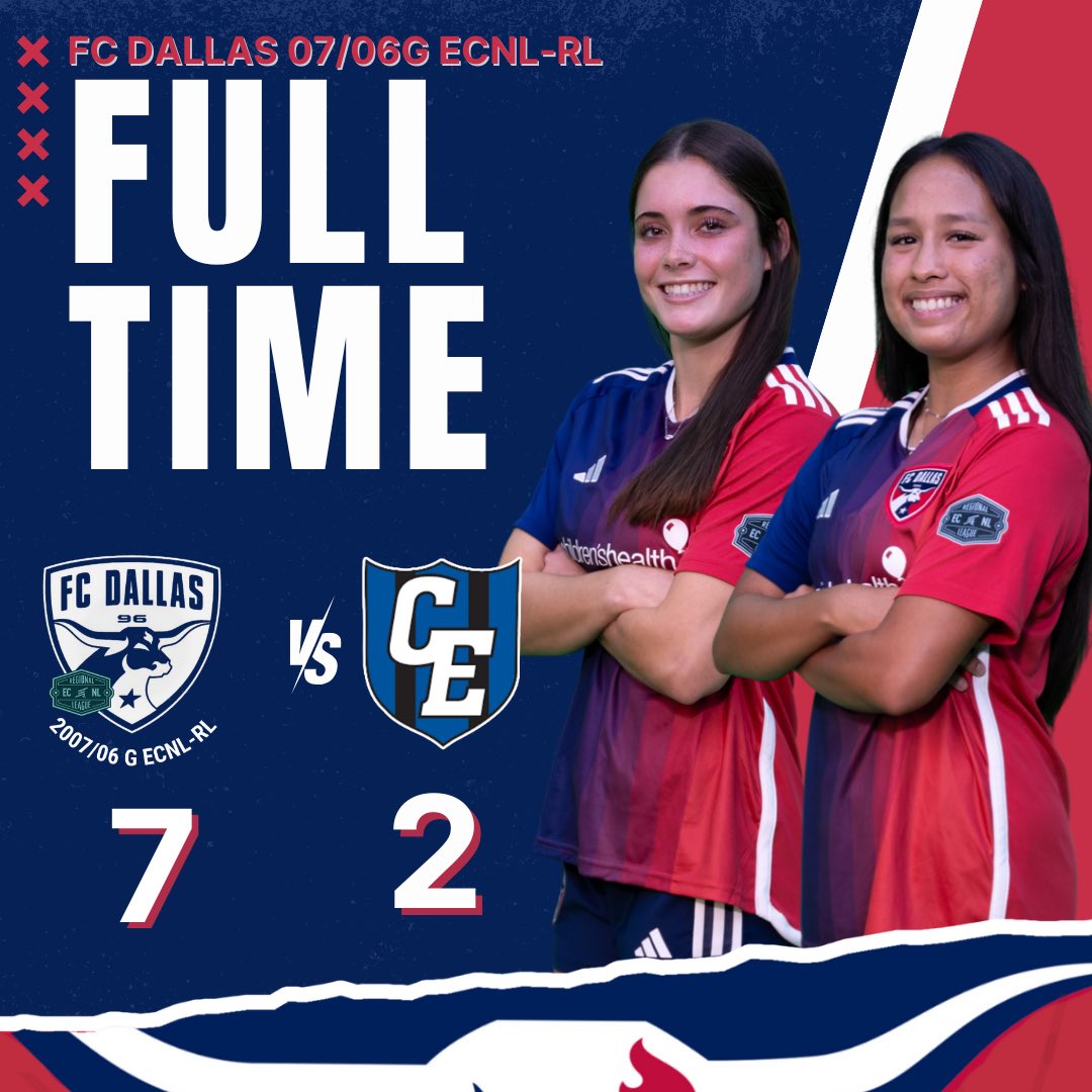 FC Dallas 07/06G ECNL RL1 (@fcdallas07gecrl) on Twitter photo What a win‼️ 🤩
⚽️⚽️⚽️🅰️<a href="/EmmaKNelson/">Emma Nelson</a>
⚽️⚽️<a href="/LilyMoreno07/">Lily Moreno🇲🇽🇺🇸</a> (both PK’s)
⚽️<a href="/Sydneysmith_13/">Sydney Smith</a>
⚽️🅰️Olivia Holcombe
🅰️<a href="/KendiSmith07/">Kendi Smith</a>
🅰️<a href="/LandrieRalph/">Landrie Ralph</a>
🅰️<a href="/emmagfabila/">EmmaFabila</a> What a win‼️ 🤩
⚽️⚽️⚽️🅰️<a href="/EmmaKNelson/">Emma Nelson</a>
⚽️⚽️<a href="/LilyMoreno07/">Lily Moreno🇲🇽🇺🇸</a> (both PK’s)
⚽️<a href="/Sydneysmith_13/">Sydney Smith</a>
⚽️🅰️Olivia Holcombe
🅰️<a href="/KendiSmith07/">Kendi Smith</a>
🅰️<a href="/LandrieRalph/">Landrie Ralph</a>
🅰️<a href="/emmagfabila/">EmmaFabila</a>