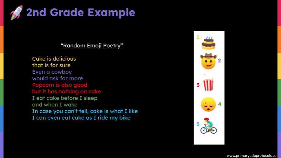Primary EduProtocols (@primaryep) on Twitter photo Random Emoji Writing can be used for many things including poetry. This students chose cake as the main idea of the whole poem. But other kids picked birthday, celebration& baking.
Learn more here: tinyurl.com/primaryamazon
<a href="/cogswell_ben/">Coach Ben πππ</a> <a href="/Techy_Jenn/">Jennifer Dean</a> <a href="/burgessdave/">Dave Burgess</a> @jcorippo Random Emoji Writing can be used for many things including poetry. This students chose cake as the main idea of the whole poem. But other kids picked birthday, celebration& baking.
Learn more here: tinyurl.com/primaryamazon
<a href="/cogswell_ben/">Coach Ben πππ</a> <a href="/Techy_Jenn/">Jennifer Dean</a> <a href="/burgessdave/">Dave Burgess</a> @jcorippo