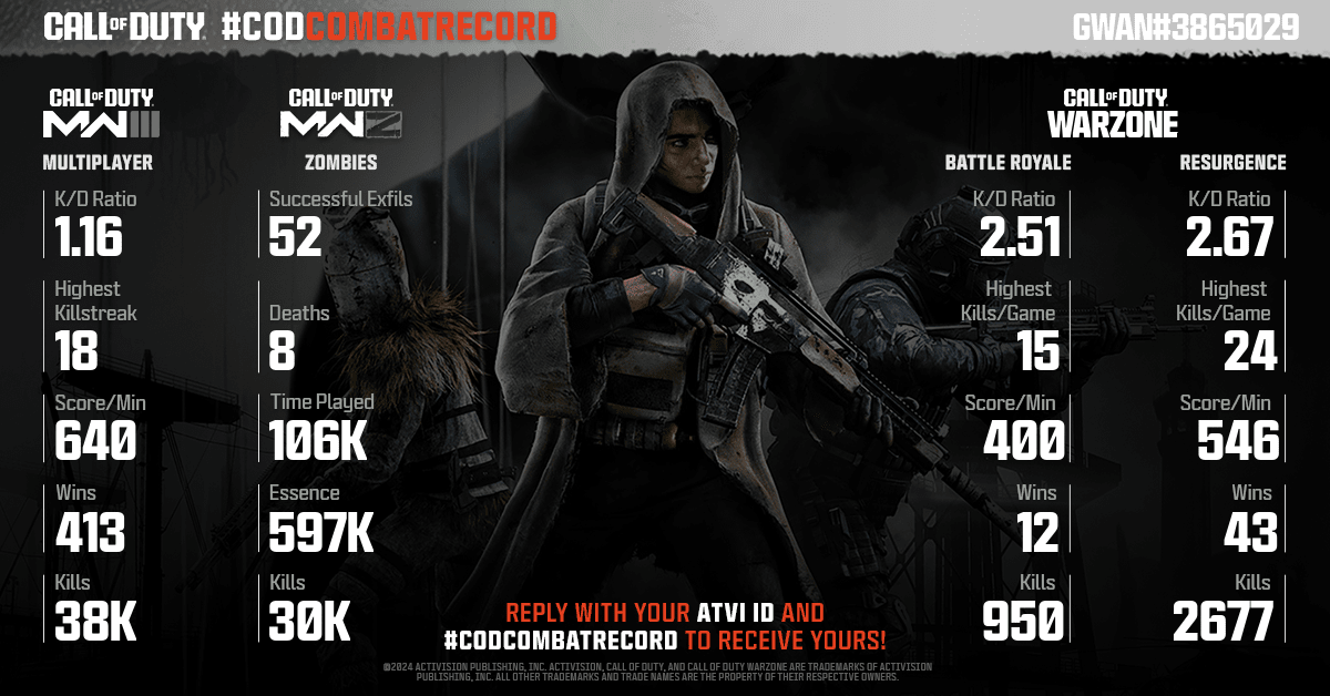 Call of Duty tweet media