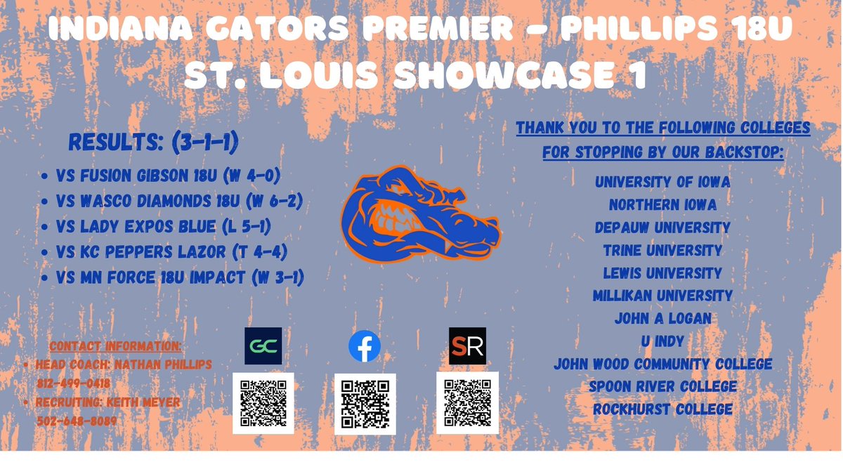 Another strong weekend for the ladies in St. Louis.  Thanks for all the coaches coming to our backstop <a href="/DePauwSoftball/">DePauw Softball</a> <a href="/LewisSoftball/">Lewis Softball</a> <a href="/CoachFosterTUSB/">Sydnie Foster</a> <a href="/coachferrell15/">Ben Ferrell</a> <a href="/millikinsb/">Millikin University Softball</a> <a href="/coach_orsburn/">Taylor Orsburn-Siefert</a> <a href="/CoachMWright3/">Monica Wright</a> <a href="/RockUSoftball/">Rockhurst Softball</a> <a href="/MarkLlo84231890/">Mark Lloyd</a>