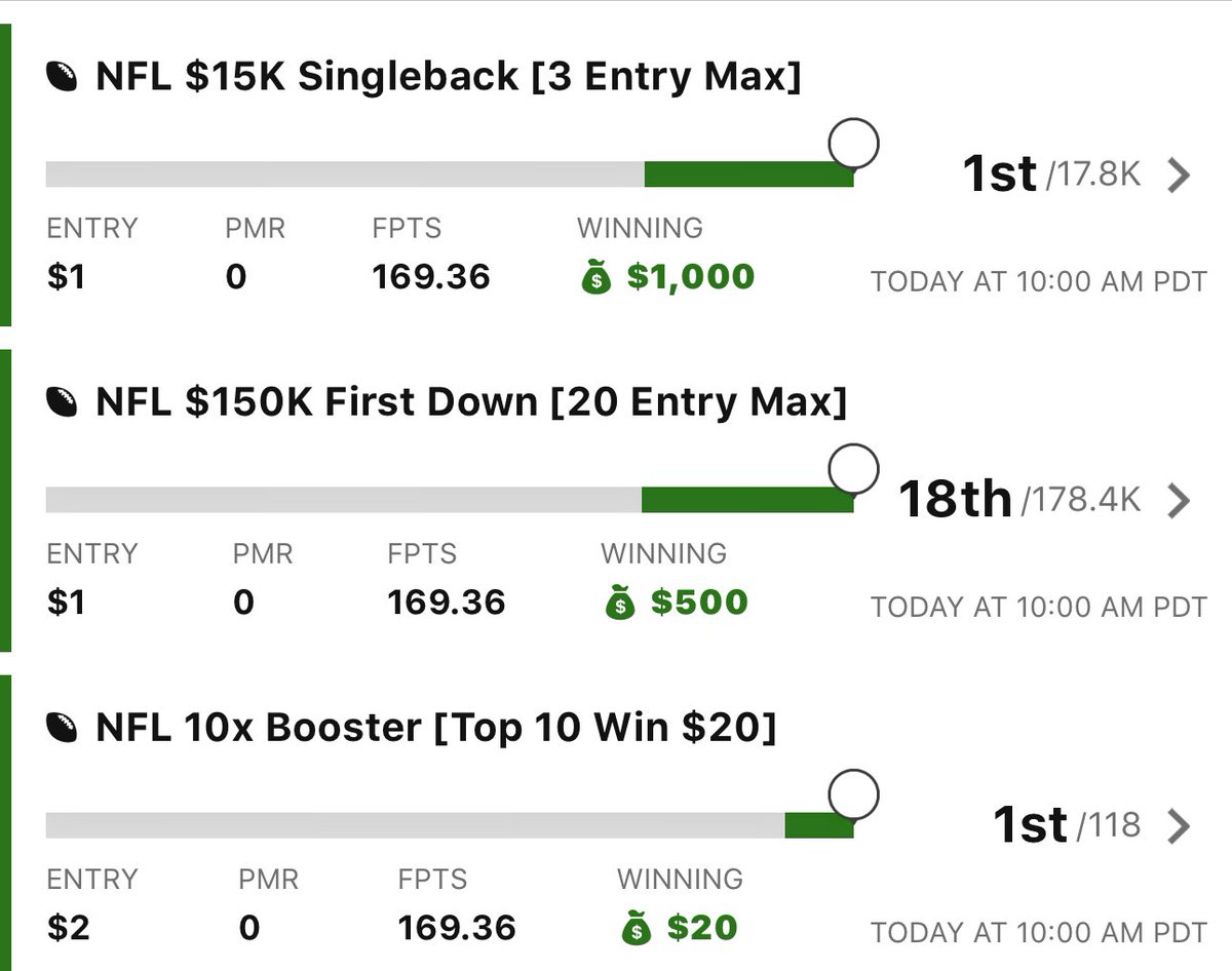 Shoutout all the <a href="/EstablishTheRun/">Establish The Run</a> Crew <a href="/adamlevitan/">Adam Levitan</a> <a href="/evansilva/">Evan Silva</a> <a href="/andrewwiggins/">Andrew Wiggins</a> 
First Ever Tourney Win!