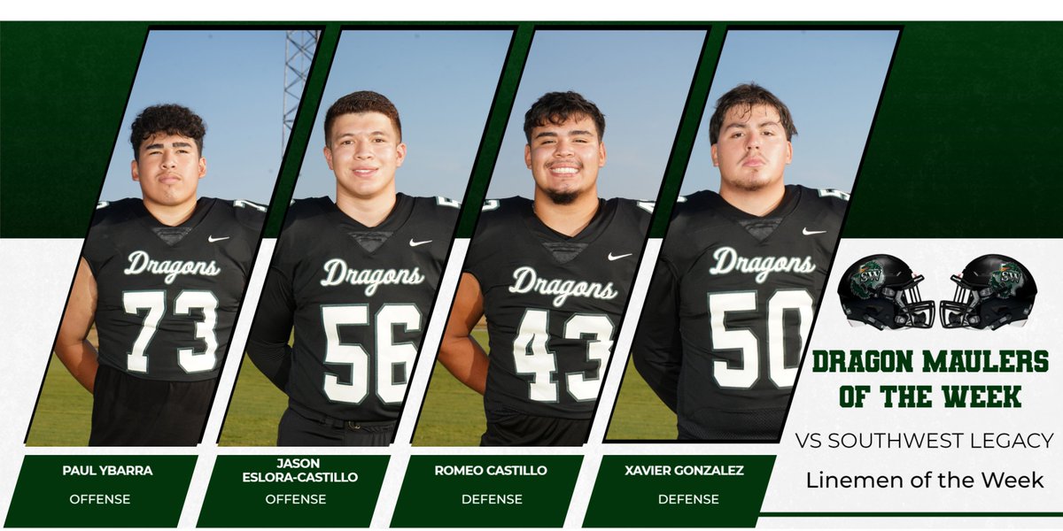 Southwest Dragons Football (@swdragonsfb) on Twitter photo Fire and Armor Bowl 7 Champs!
Dragons 41
Titans 13
Took the all-time series lead over the SW Legacy Titans 4-3!
Check out the Players & The Maulers of The Game!
<a href="/AazeryuanVoss11/">Aazeryuan โZโ Voss</a>
<a href="/ReaganG22/">R Gonzales</a>
<a href="/Quintanilla_33/">Tristin Quintanilla</a>
<a href="/Angel_ER7/">Angel Rodriguez</a>
<a href="/aj_franco10/">Aj Franco</a>
<a href="/tyson_deen/">Tyson Deen</a>
<a href="/D1_Xavier_26/">Xavier Gonzalez</a>
<a href="/RomeoCastillo40/">Romeo Castillo</a> Fire and Armor Bowl 7 Champs!
Dragons 41
Titans 13
Took the all-time series lead over the SW Legacy Titans 4-3!
Check out the Players & The Maulers of The Game!
<a href="/AazeryuanVoss11/">Aazeryuan โZโ Voss</a>
<a href="/ReaganG22/">R Gonzales</a>
<a href="/Quintanilla_33/">Tristin Quintanilla</a>
<a href="/Angel_ER7/">Angel Rodriguez</a>
<a href="/aj_franco10/">Aj Franco</a>
<a href="/tyson_deen/">Tyson Deen</a>
<a href="/D1_Xavier_26/">Xavier Gonzalez</a>
<a href="/RomeoCastillo40/">Romeo Castillo</a>