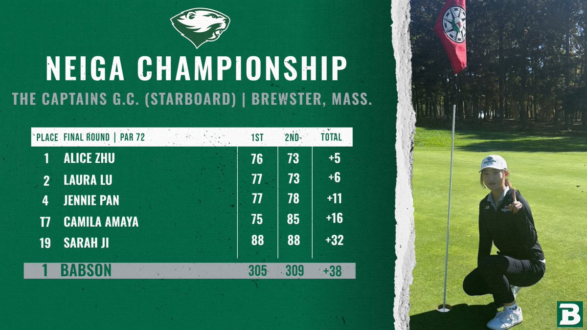 Babson Athletics tweet media