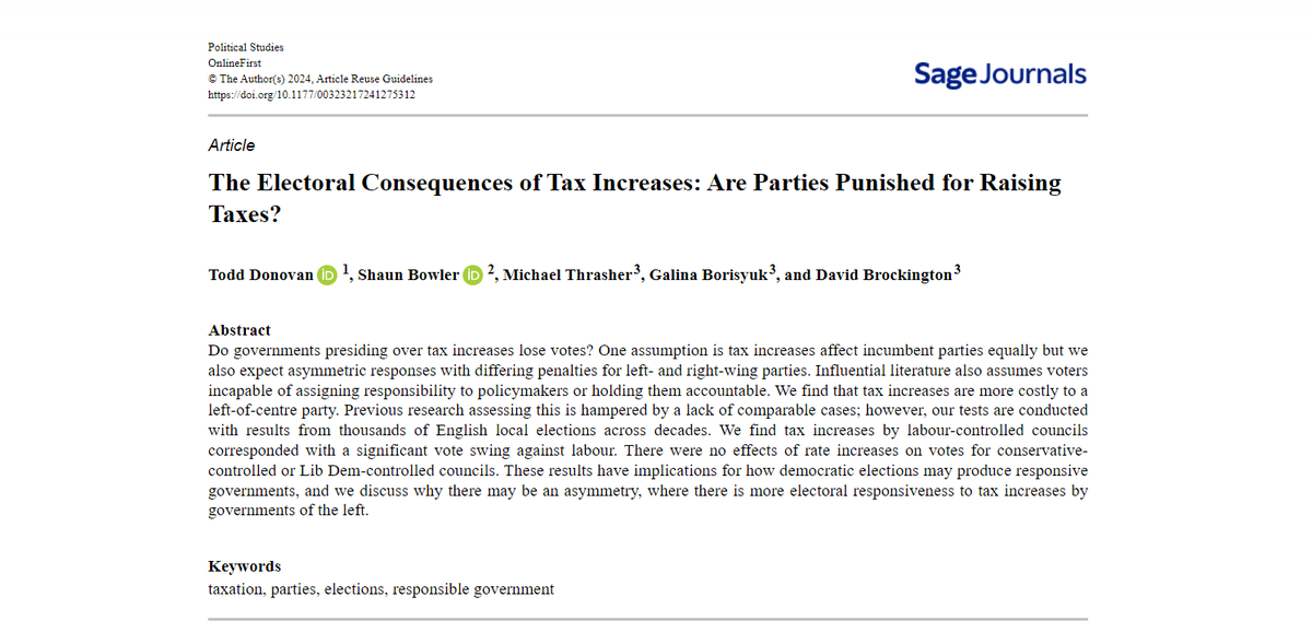 Political Studies (@polstudies) on Twitter photo Are parties punished for raising taxes? Todd Donovan, Shaun Bowler, Michael Thrasher, Galina Borisyuk & David Brockington (@dbrock27) examine the electoral consequences of tax increases in <a href="/PolStudies/">Political Studies</a>: journals.sagepub.com/doi/full/10.11…
<a href="/PolStudiesAssoc/">Political Studies Association</a> @SAGECQPolitics @uniyorkspolitics Are parties punished for raising taxes? Todd Donovan, Shaun Bowler, Michael Thrasher, Galina Borisyuk & David Brockington (@dbrock27) examine the electoral consequences of tax increases in <a href="/PolStudies/">Political Studies</a>: journals.sagepub.com/doi/full/10.11…
<a href="/PolStudiesAssoc/">Political Studies Association</a> @SAGECQPolitics @uniyorkspolitics
