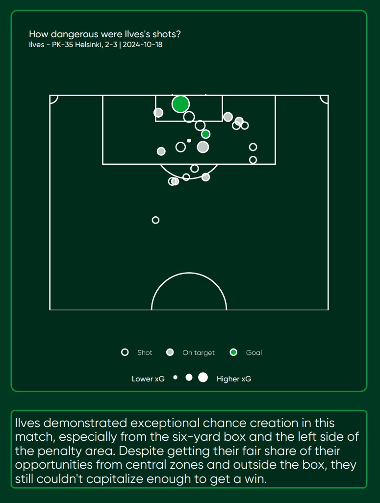 Voisi myös sanoa että pienestä se oli kiinni ettei <a href="/IlvesNaiset/">Ilves Naiset</a> olisi säilyttänyt sarjapaikkaansa viimeisessä pelissä.